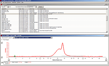 image of standards in multi-detector view