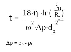 image of particle diameter equation