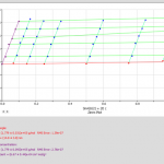 使用靜態(tài)光散射測定聚合物分子量-美國布魯克海文儀器公司(Brookhaven)